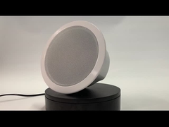 FIP-906 IP 포 상한 의장