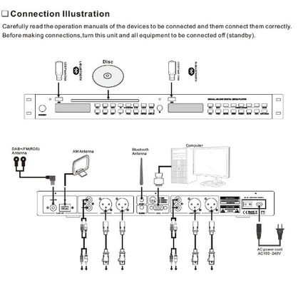 MP3과 CD / DVD 플레이어 가방과 사건 CD 플레이어와 FM과 RS-232 Ftd-25CD